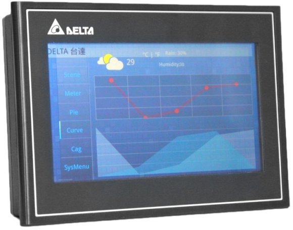 Панели оператора Delta Electronics DOP-107WV серии DOP-100 в Петрозаводске